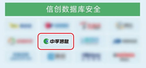 中孚信息强势入围嘶吼2026网安图谱，全栈安全能力获行业权威认可